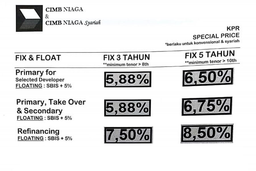 Cimb Niaga Tawarkan Bunga KPR hingga 6.25 Persen